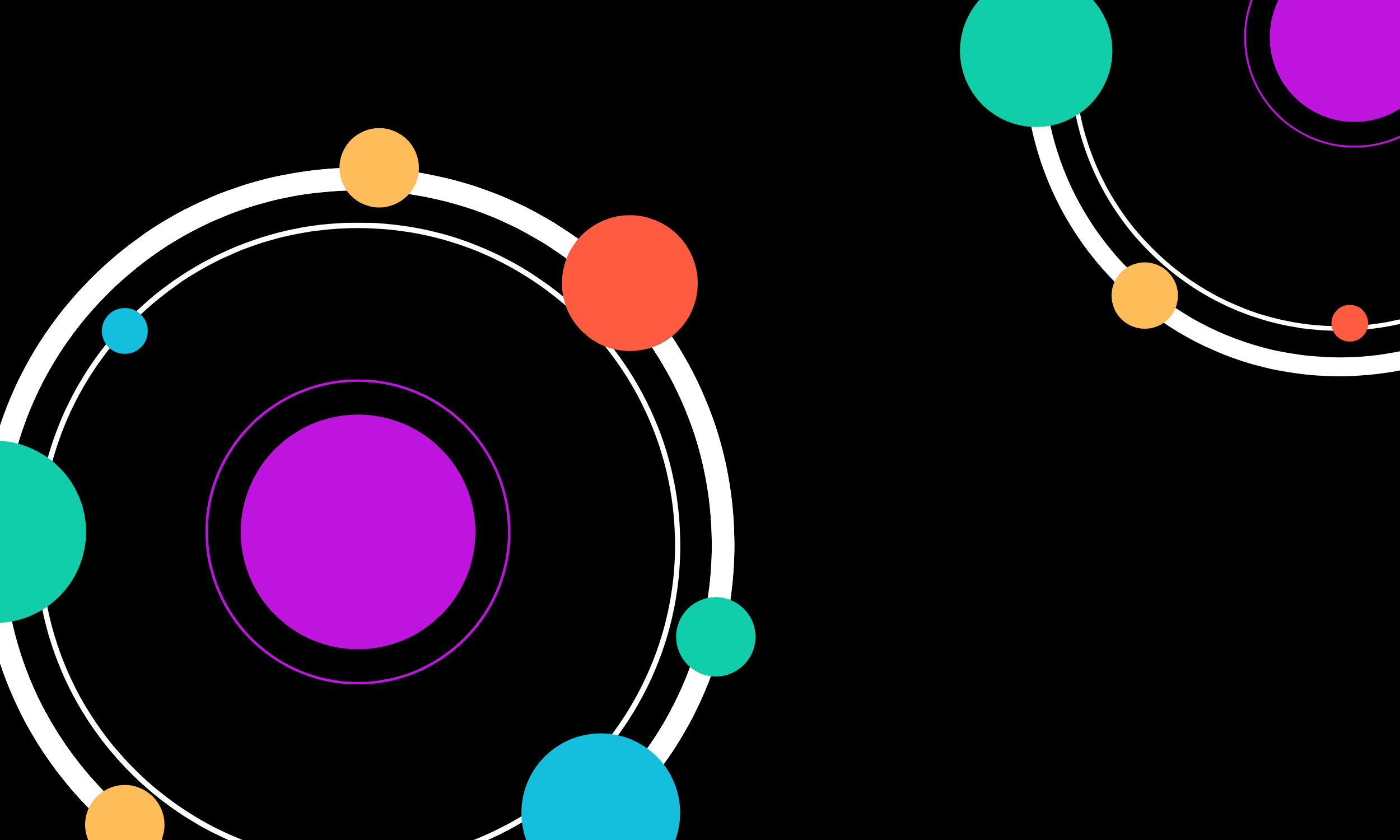 Circles Blog Header